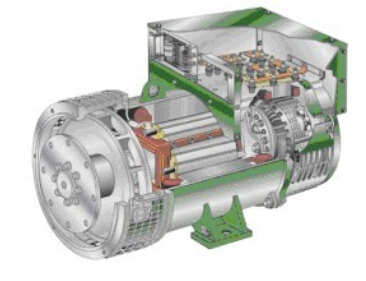 兰考发电机内部结构图